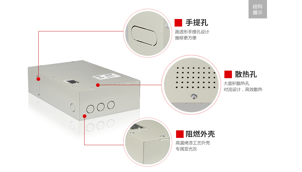B款地暖电源控制箱外部结构图