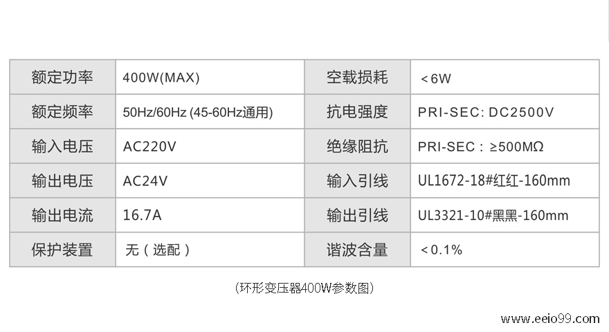 环形变压器400W参数参考表-圣元电器