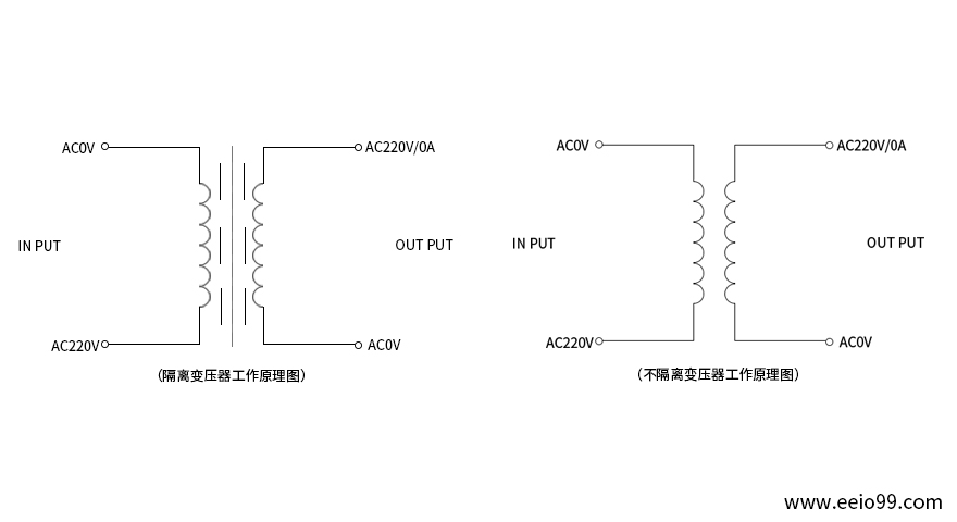 安全隔离变压器工作原理接线图-圣元电器